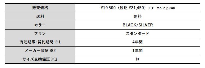 価格等について